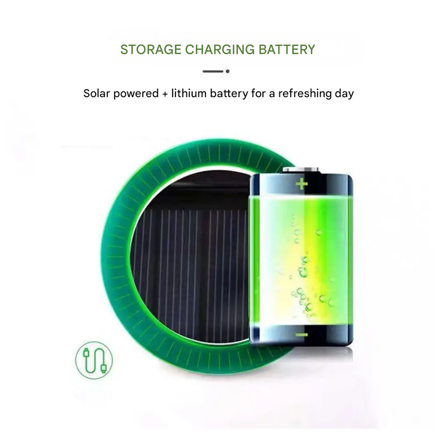 Fiskarhatt med Solarfläkt, Solhatt med Breda Brätten för Utomhusbruk